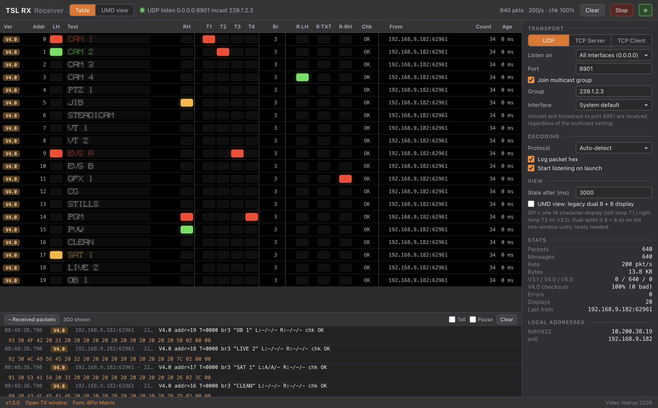 RX window table view with per-display tallies, checksum status, source address and packet log