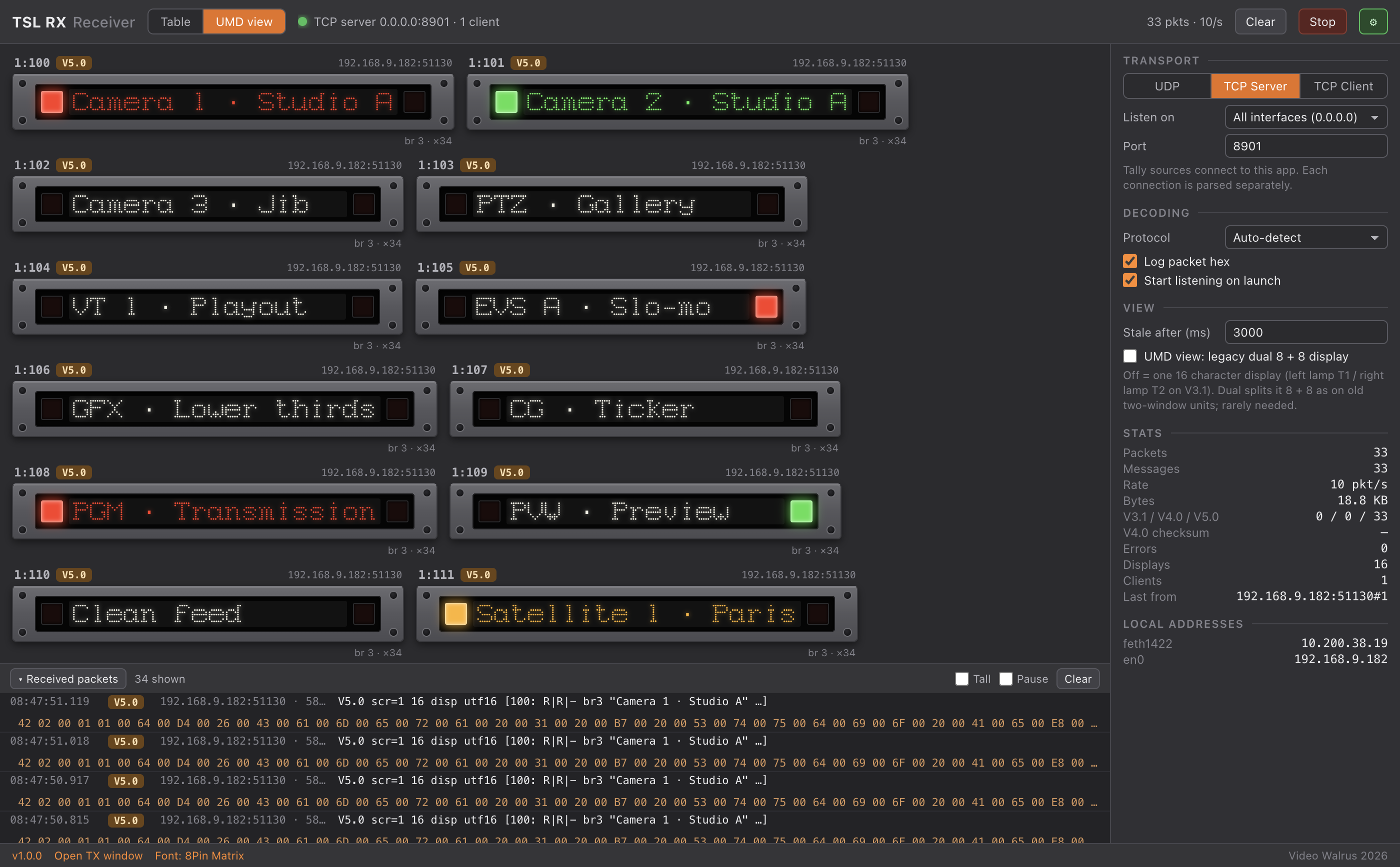RX window UMD view showing dot-matrix display tiles with red, green and amber tally lamps